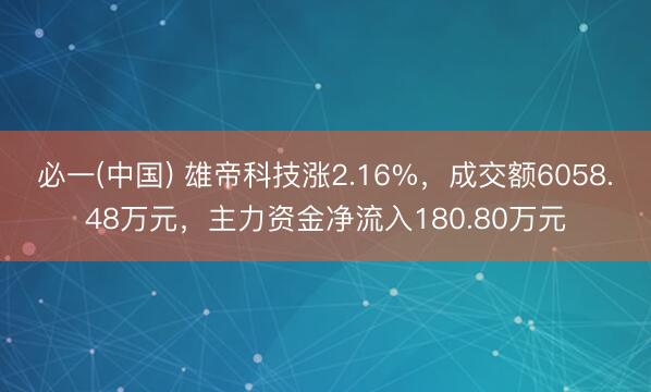 必一(中国) 雄帝科技涨2.16%，成交额6058.48万元，主力资金净流入180.80万元